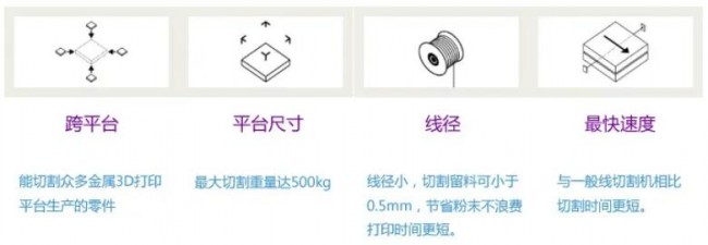 3D Systems_TCT_18