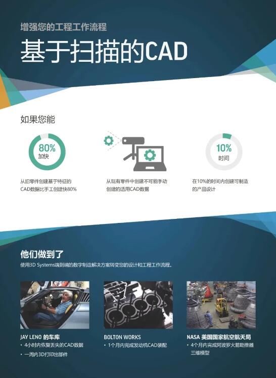 3D Systems_TCT_21
