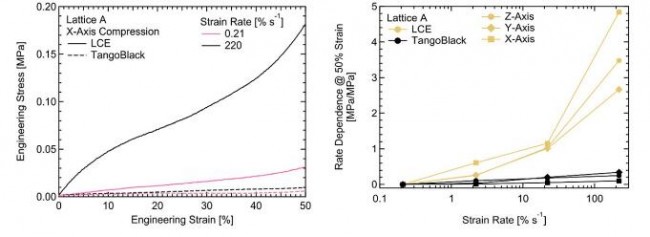 Advanced materials_3