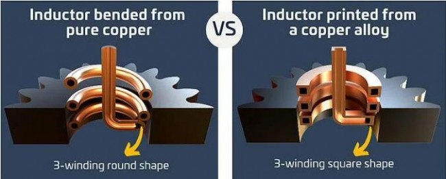 GKN_Copper_3