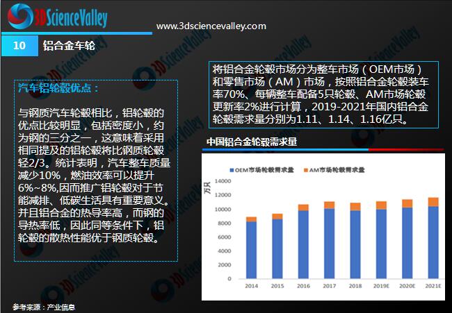 Whitepaper_Al_10