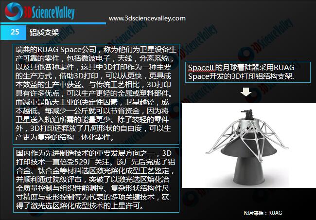 Whitepaper_Al_25