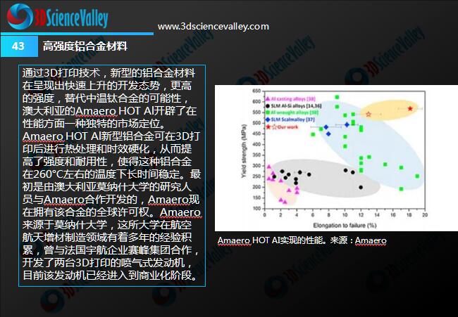 Whitepaper_Al_43