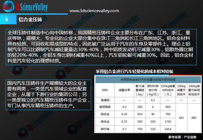 Whitepaper_Al_6