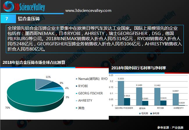 Whitepaper_Al_7