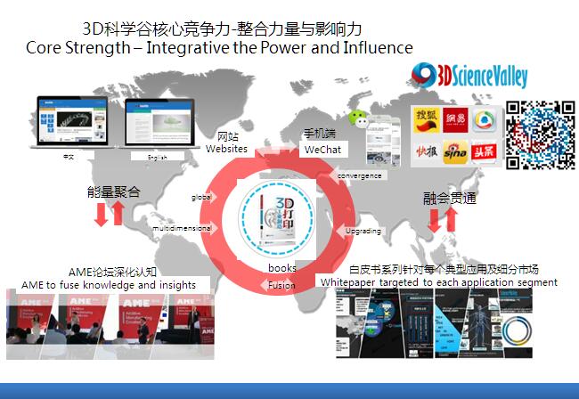 Whitepaper_Al_Cover2