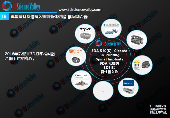 Whitepaper_Orthopedic Implant_16