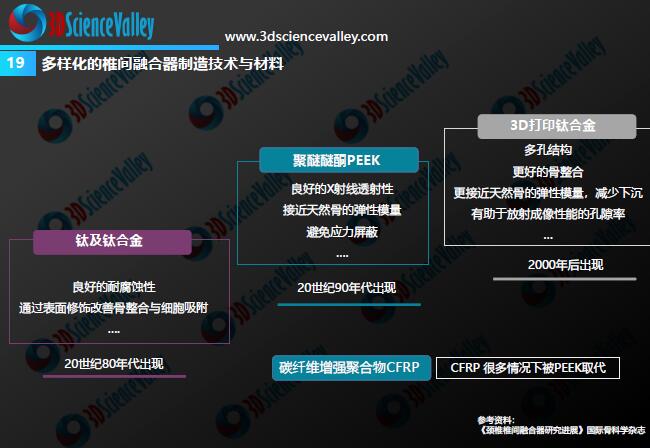 Whitepaper_Orthopedic Implant_19