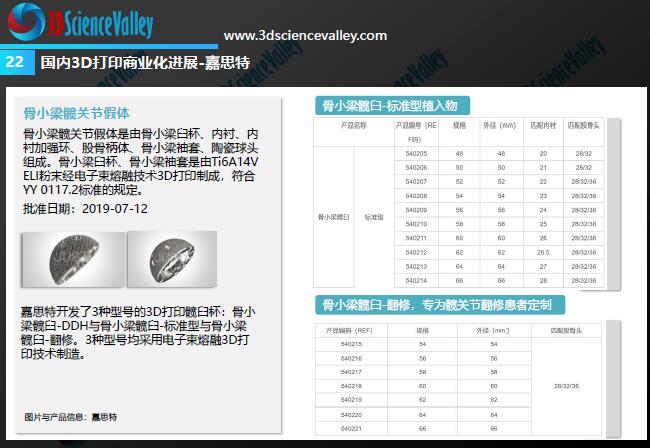 Whitepaper_Orthopedic Implant_22