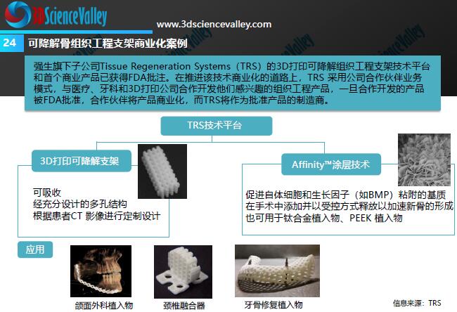 Whitepaper_Orthopedic Implant_24