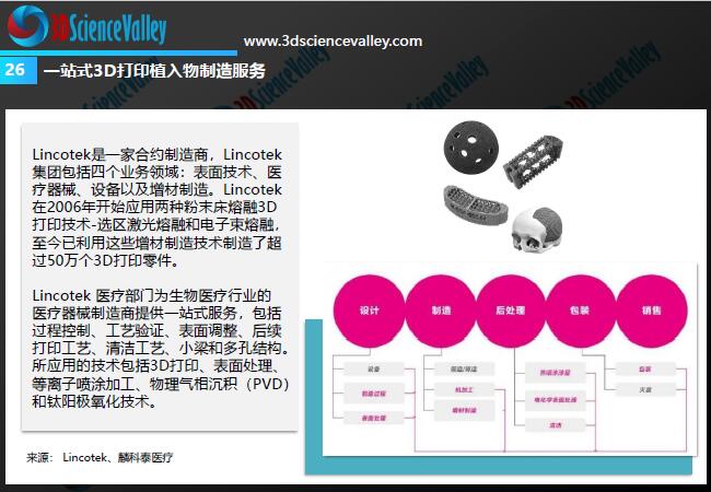 Whitepaper_Orthopedic Implant_26