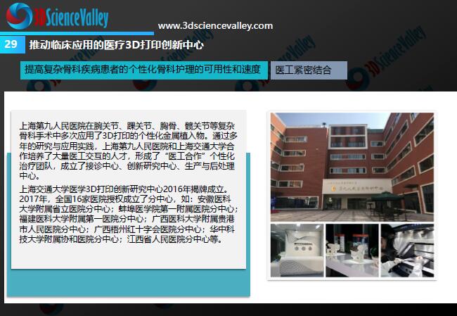 Whitepaper_Orthopedic Implant_29