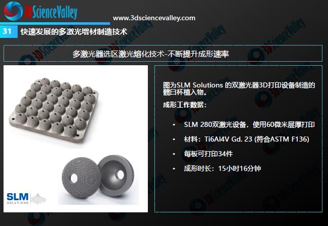 Whitepaper_Orthopedic Implant_31