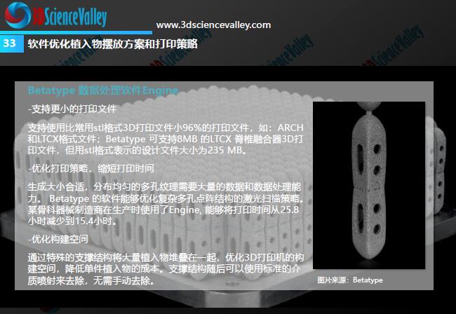 Whitepaper_Orthopedic Implant_33