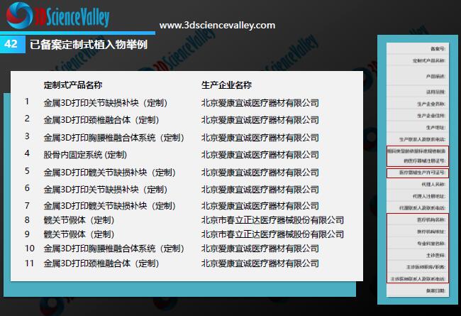 Whitepaper_Orthopedic Implant_42