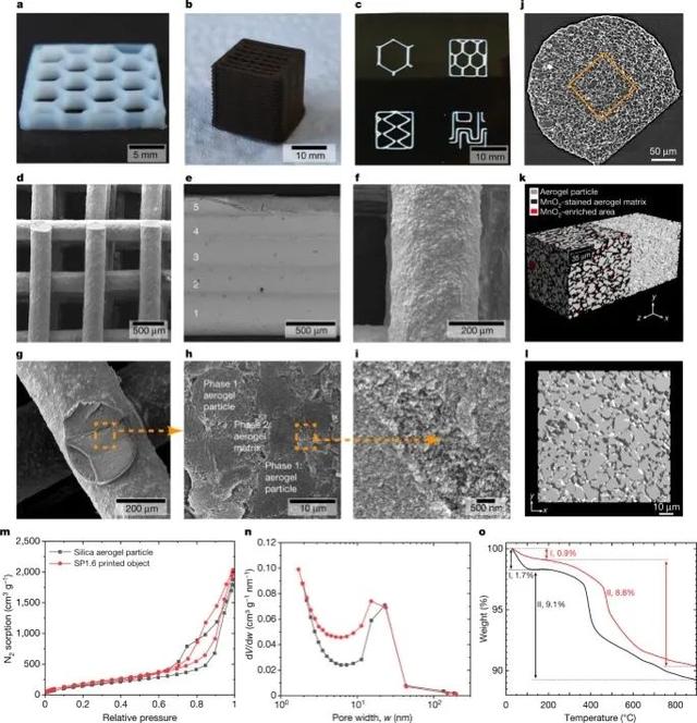 silica aerogels_Nature_4