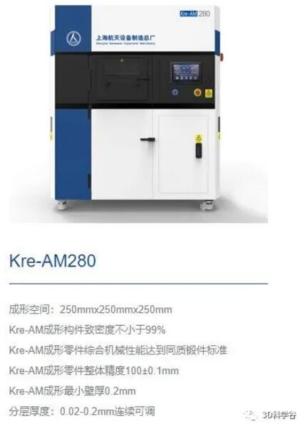 Kre AM280