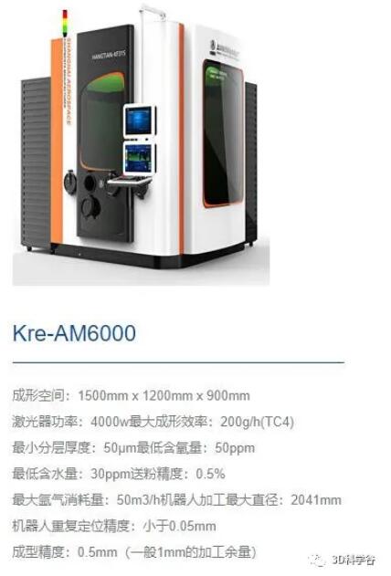 Kre AM6000
