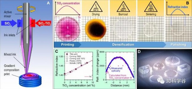 glass_LLNL_2