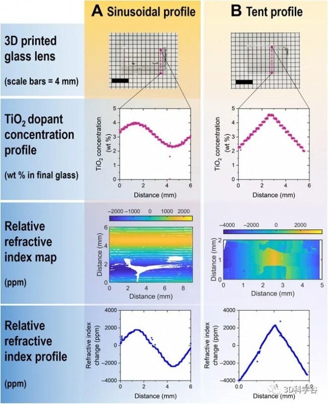 glass_LLNL_5