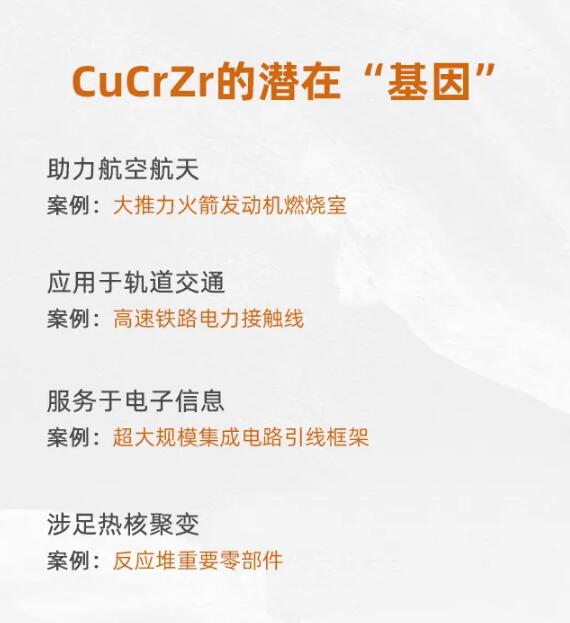 CuCrZr_BLT_1