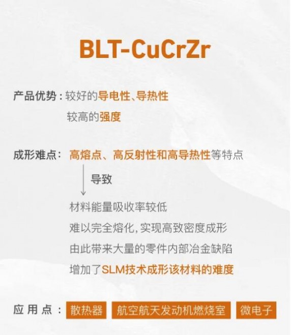CuCrZr_BLT_2