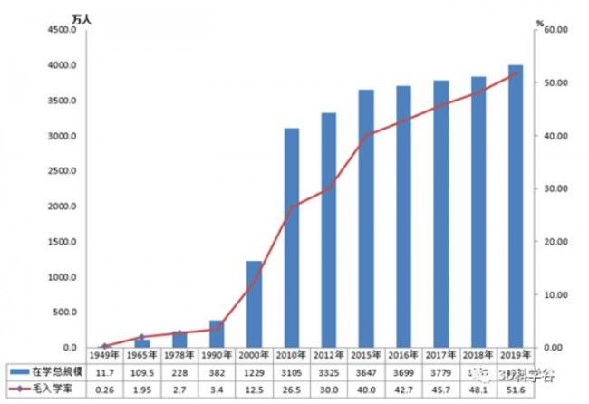 Data_China_Raise3D