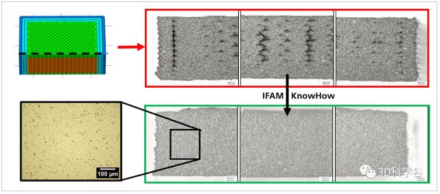 Fraunhofer IFAM_FFF