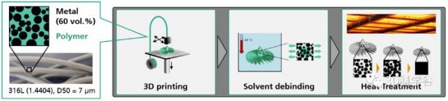 Fraunhofer IFAM_FFF_8