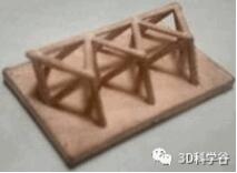 Electronics Part