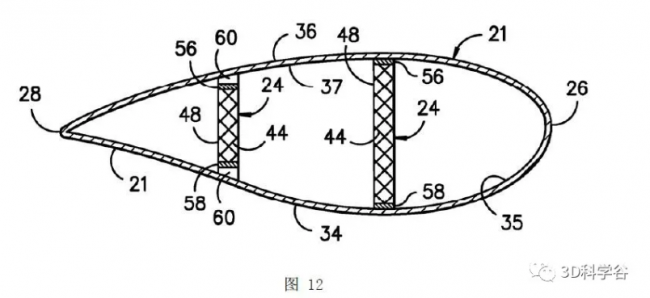 Patent_GE_3