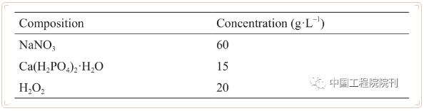 Study_Material_10
