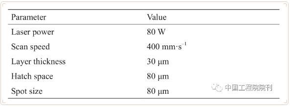 Study_Material_3