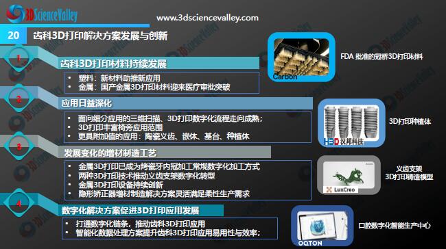 Whitepaper_Digital Dentistry_20
