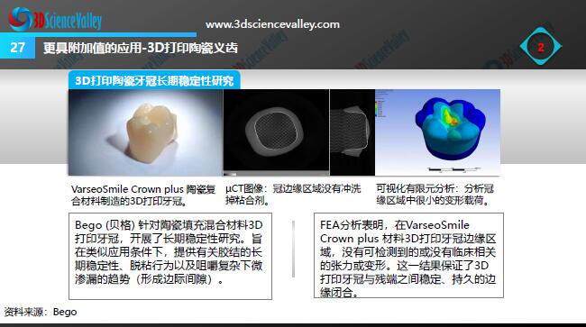Whitepaper_Digital Dentistry_27