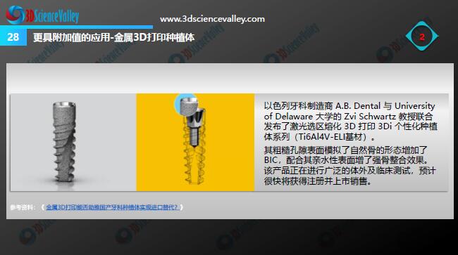 Whitepaper_Digital Dentistry_28