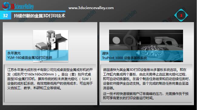 Whitepaper_Digital Dentistry_32