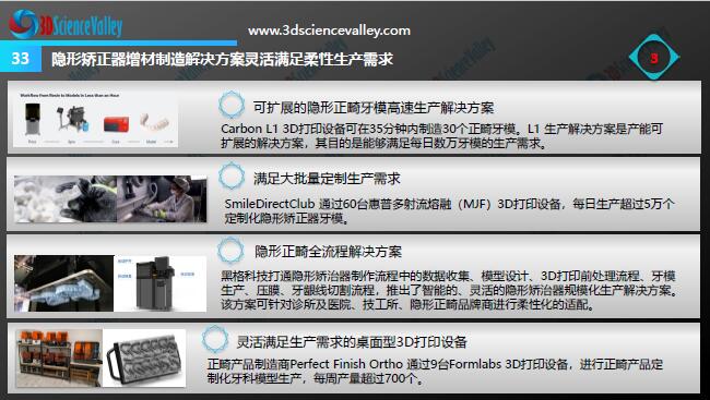 Whitepaper_Digital Dentistry_33
