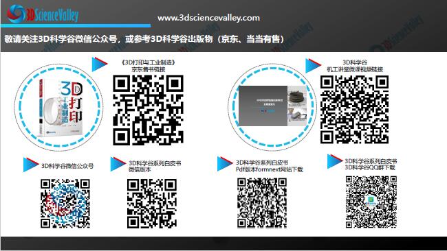 Whitepaper_Digital Dentistry_Cover7