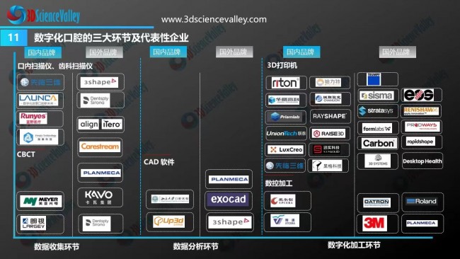whitepaper_Dental_11