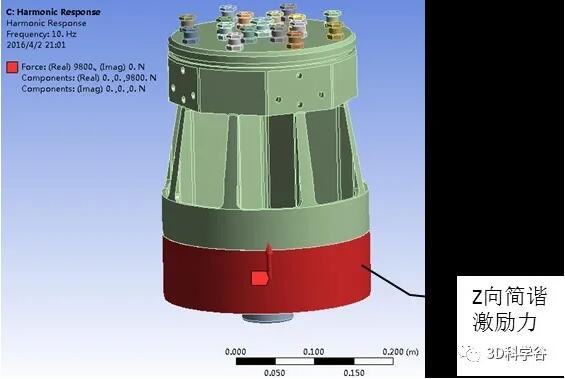 Pera_Part design