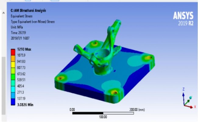 ANSYS_Pera_1