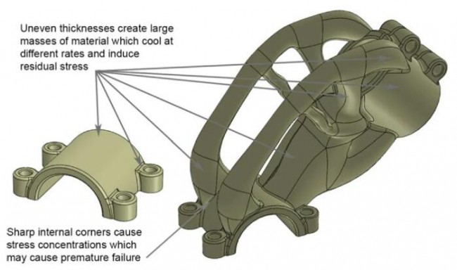 ANSYS_Pera_3