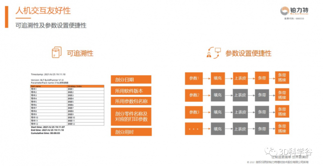 BLT_Build Planner_5