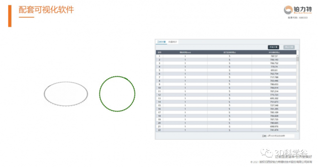 BLT_Build Planner_7