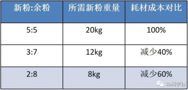 Material_Huashu_3