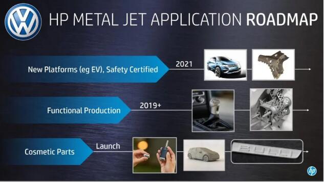 HP METAL