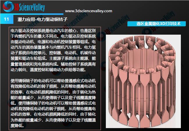 Whitepaper_Copper_11