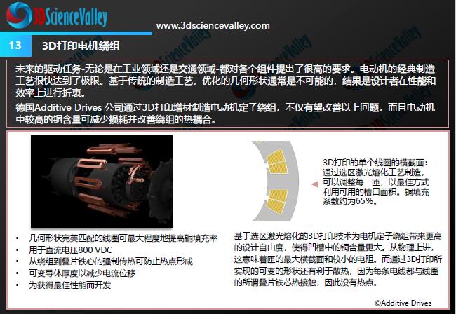 Whitepaper_Copper_13
