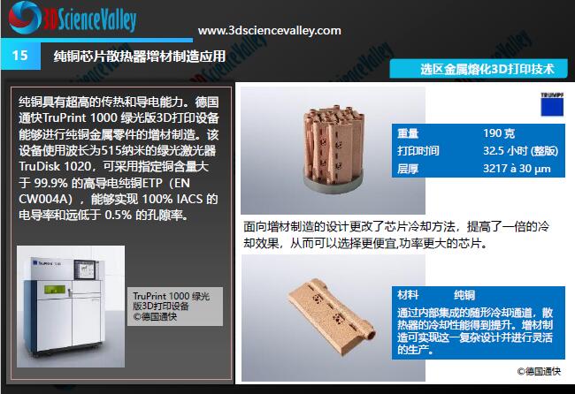 Whitepaper_Copper_15